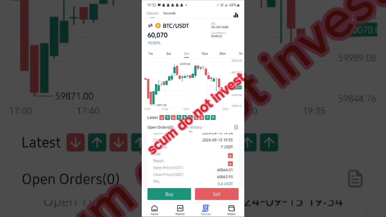 3n exchange is scum never invest