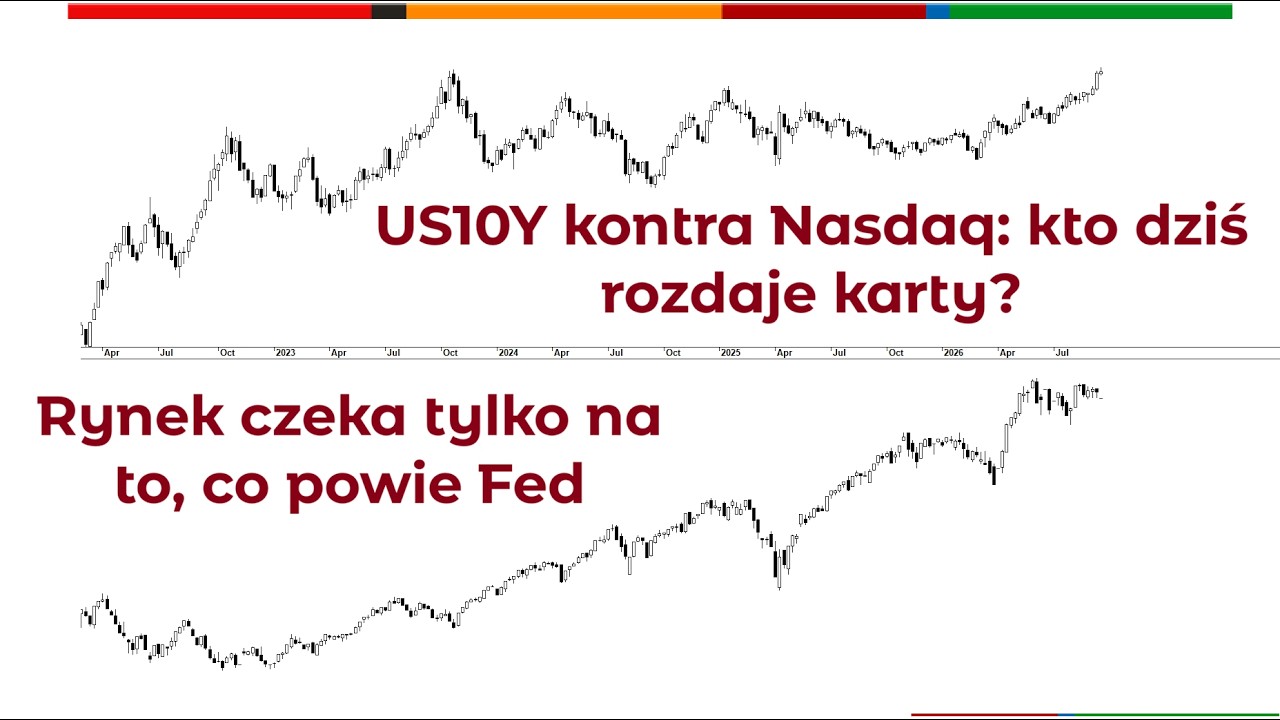 Jedna decyzja Fed może zmienić wszystko - korelacja US10Y vs Nasdaq