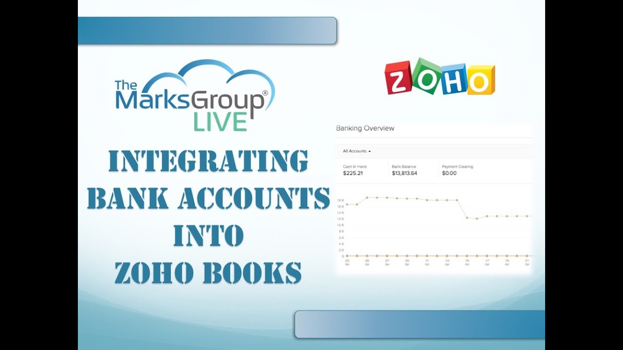 Integrating Bank Accounts into Zoho Books