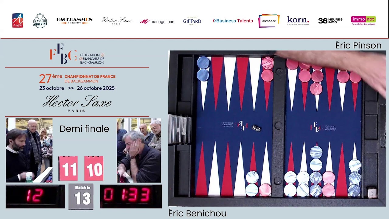 Championnat de France 2025