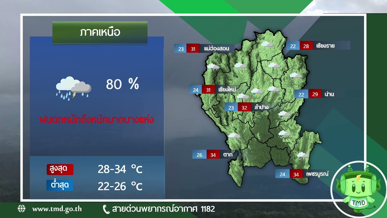 พยากรณ์อากาศประจำวันที่ 16 กรกฎาคม 2568