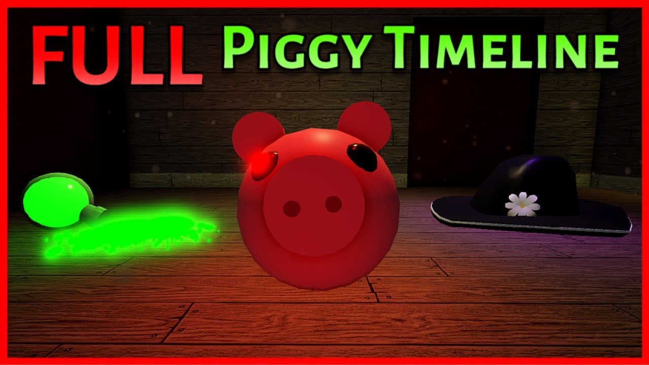 Полная история Roblox Piggy...