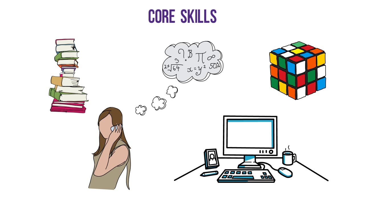 Video 4: National Skills Qualification Framework (NSQF)