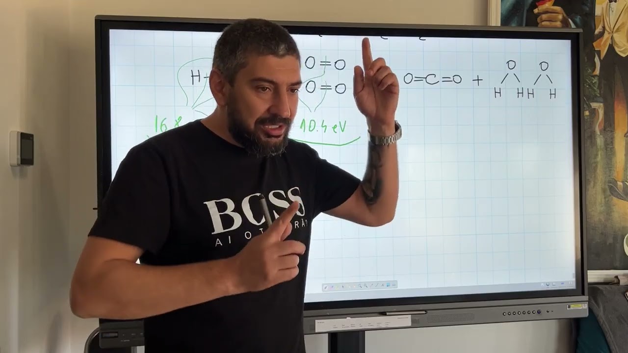 Balanța energetică a reacțiilor chimice