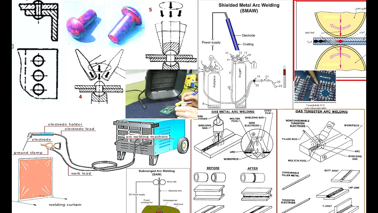 Lecture 6 | Metal Joining | Riveting + Welding + Soldering  || وصل المعادن بالبرشمة واللحام