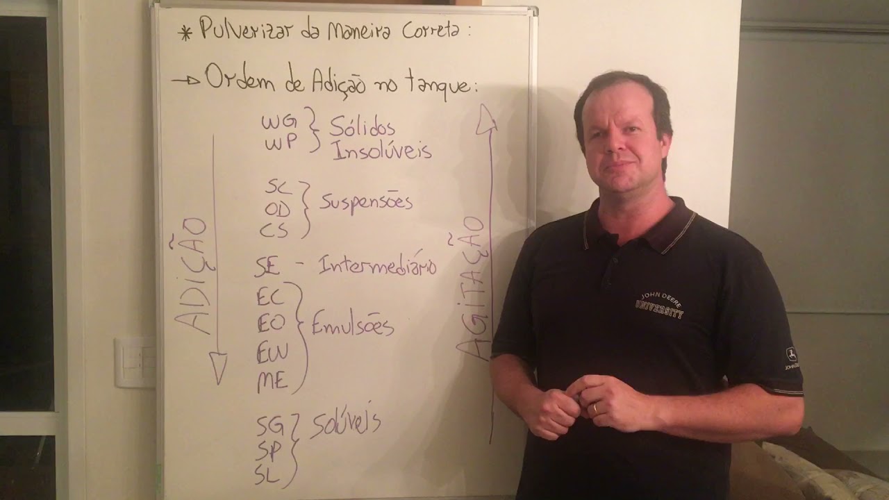 Tecnologia de aplicação de defensivos - ordem de adição dos produtos no tanque
