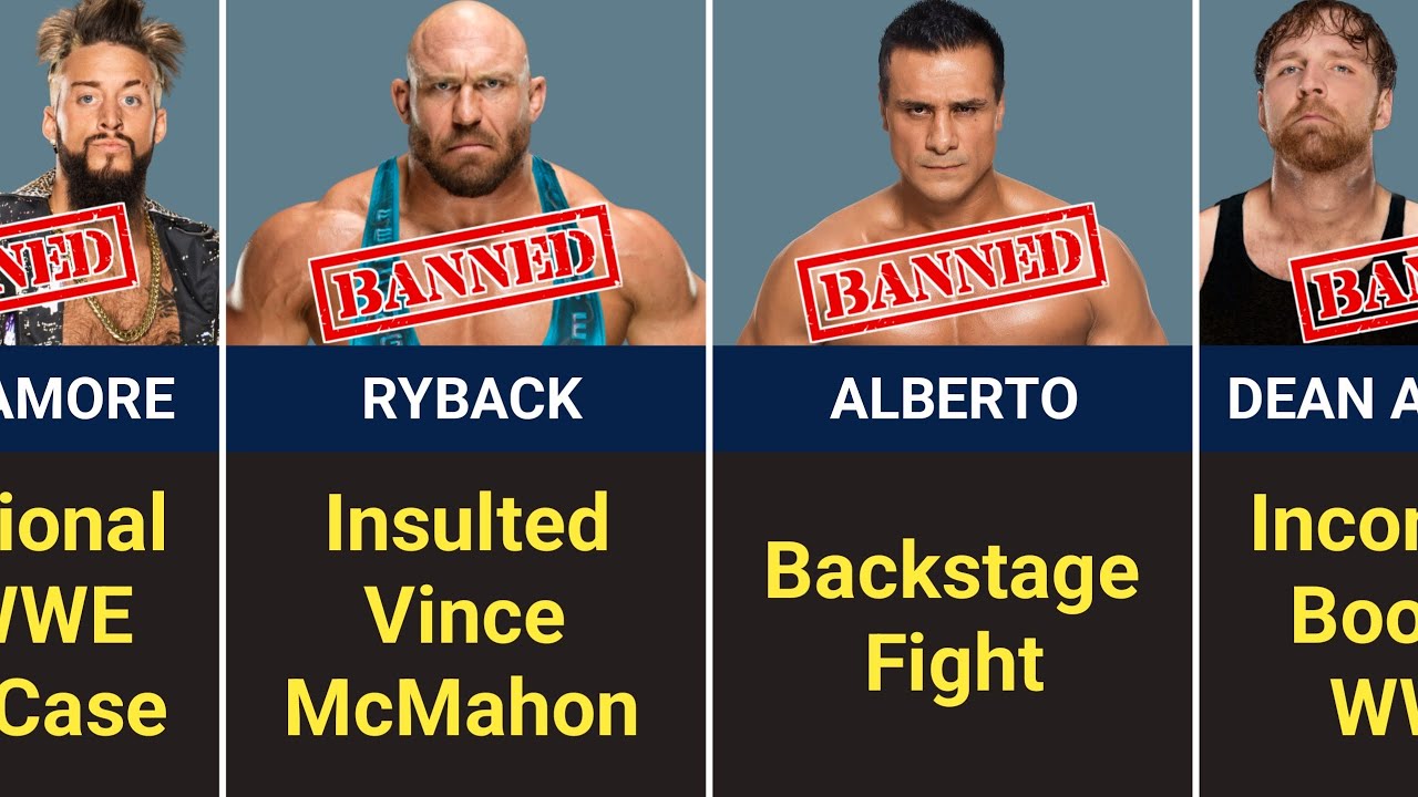 Wrestlers Who Are Banned From WWE Forever - You Didn't Know | WWE 