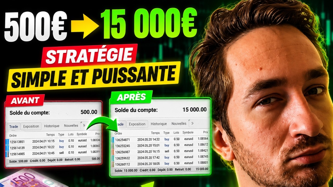 La Meilleure Strat&eacute;gie de Scalping pour les D&eacute;butants en 2026