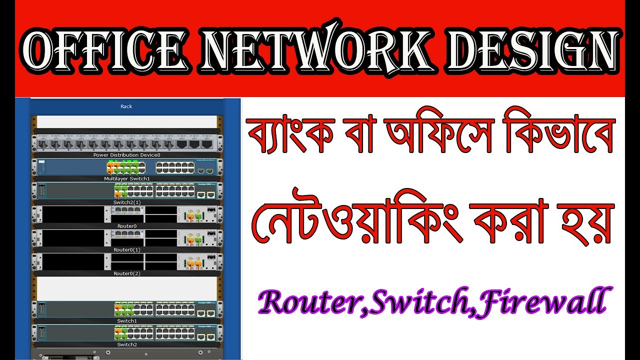 Cisco office network design project bangla