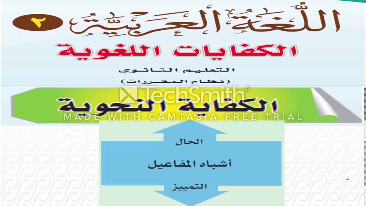 كفايات 2 - الكفاية النحوية -  تابع المتممات المنصوبة - أشباه المفاعيل ( الحال والتمييز )