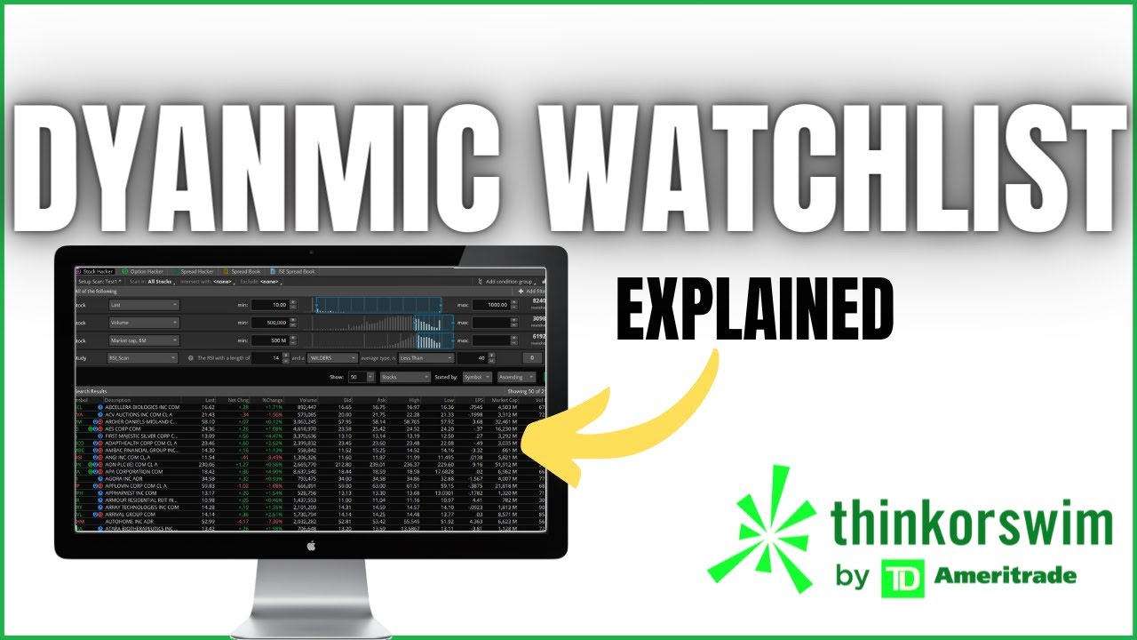 Как создать динамический список наблюдения в ThinkorSwim