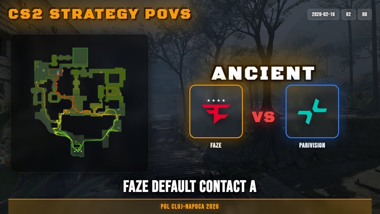 FaZe Default Contact A - Ancient G2R8 | FaZe | PGL Cluj-Napoca 2026 | CS2 POV Analysis