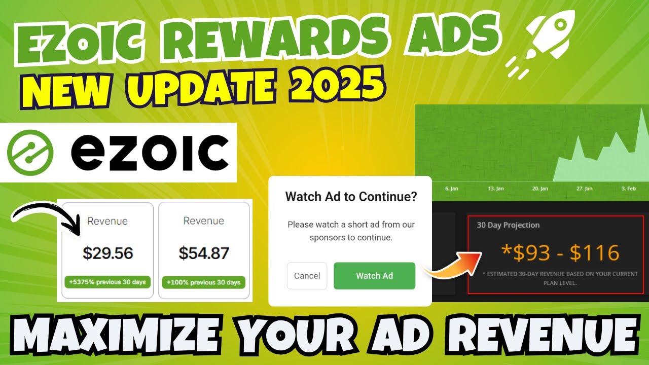 New Ezoic Rewards Ads Feature 2025 | Maximize Your Earnings Fast!