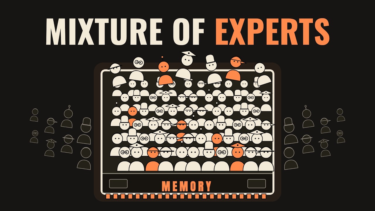 Mixture of Experts: The AI Trick Eating the World's Memory
