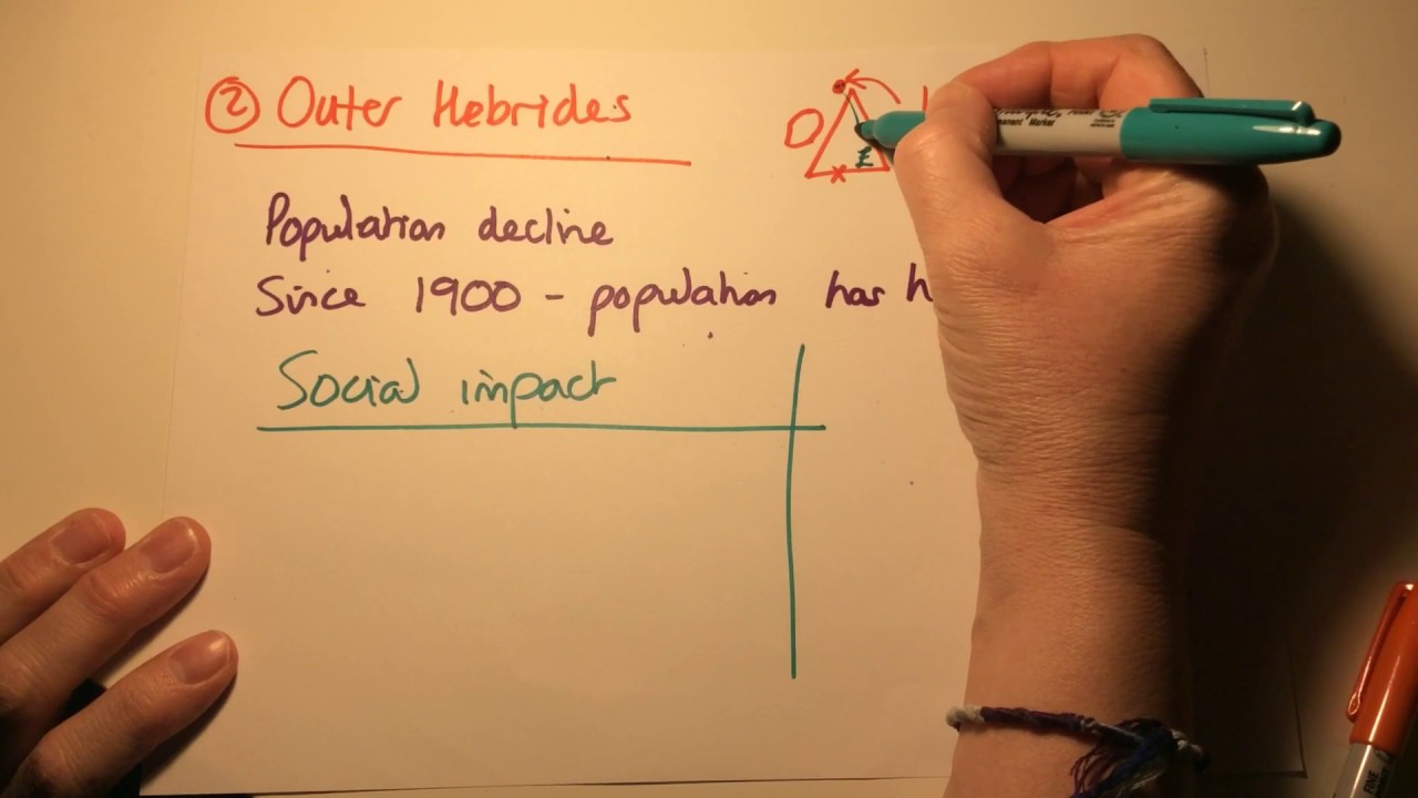 Rural areas, UK, growing and declining populations.