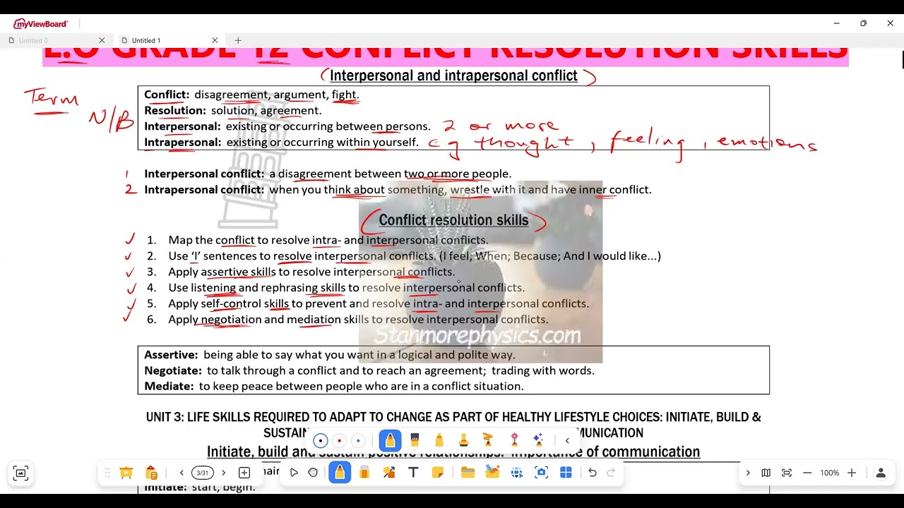 Life Orientation Grade 12 Conflict Resolution Skills Term 1