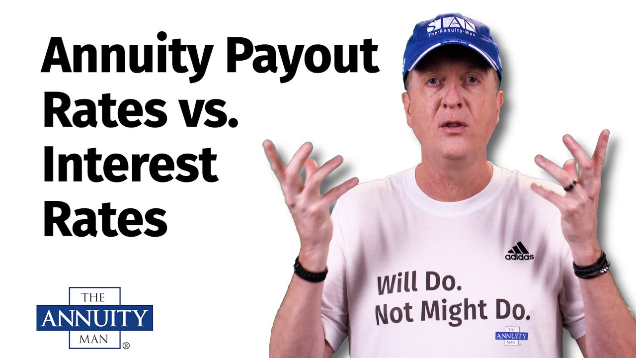 Annuity Payout Rates vs. Interest Rates