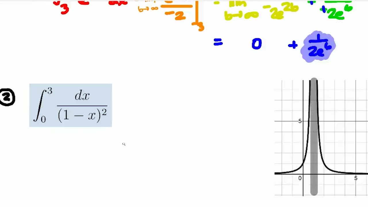 Improper Integrals - AP Calculus BC