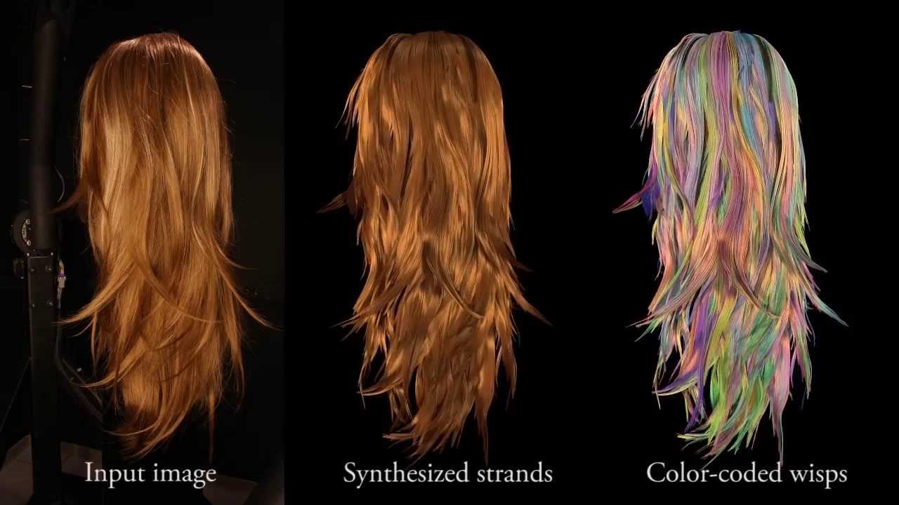 Structure-Aware Hair Capture (Siggraph 2013)