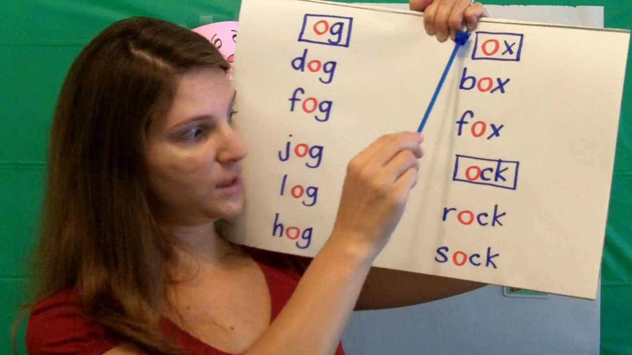 The Letter O