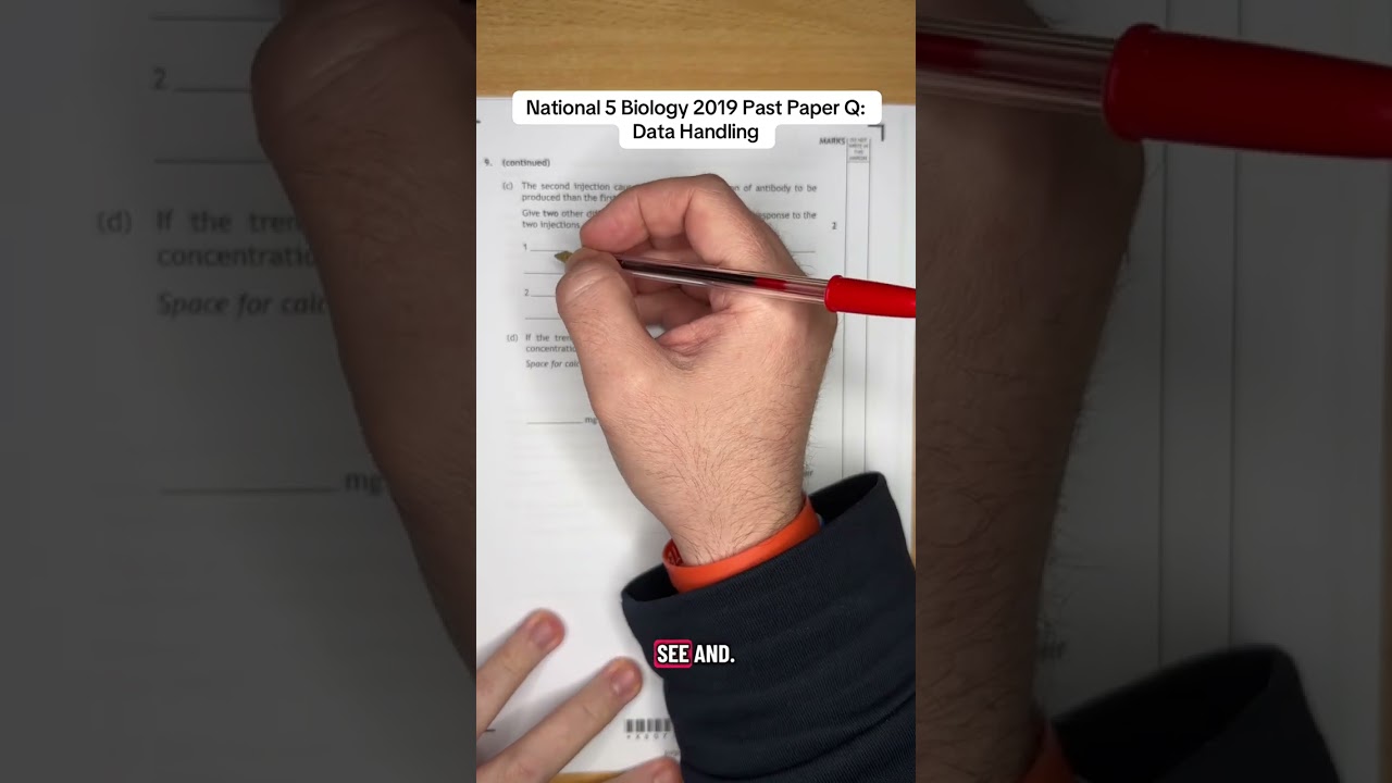 National 5 Biology 2019 Past Paper Q: Data Handling