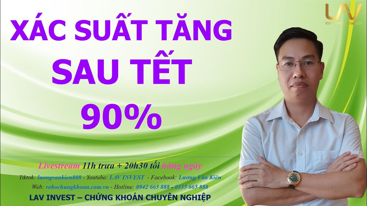 Chứng khoán hàng ngày
