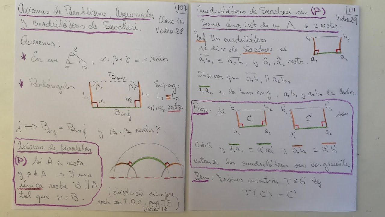 Geometría I, V29, Axioma de Arquímedes, cuadriláteros de Saccheri.