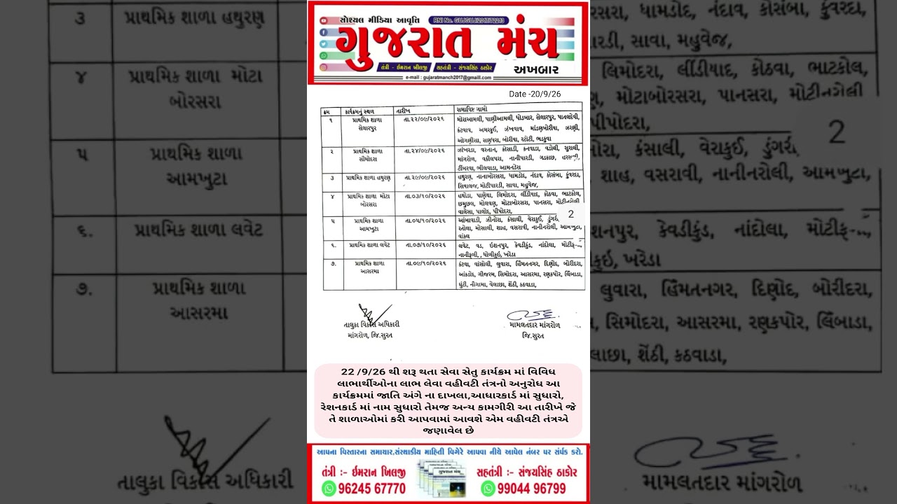 # #mangrol #news #surat