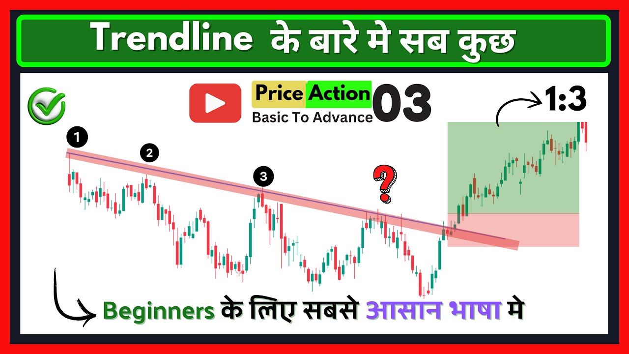 All about Trendline in Trading | Price Action Trading Episode 3 | Price lesson Hindi
