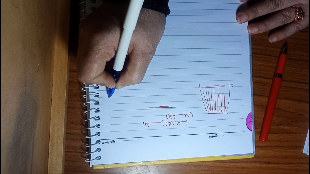 مراجعة عامة لمادة المقايسات  الأسس الفنية (الكسرات والكالونيه) الجزء4