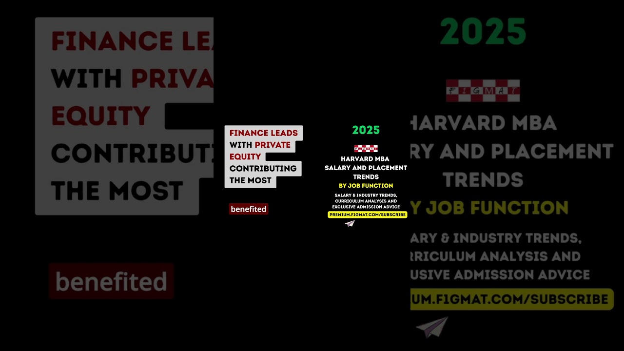 Finance Leads - Harvard MBA Salary and Placements (2025) 