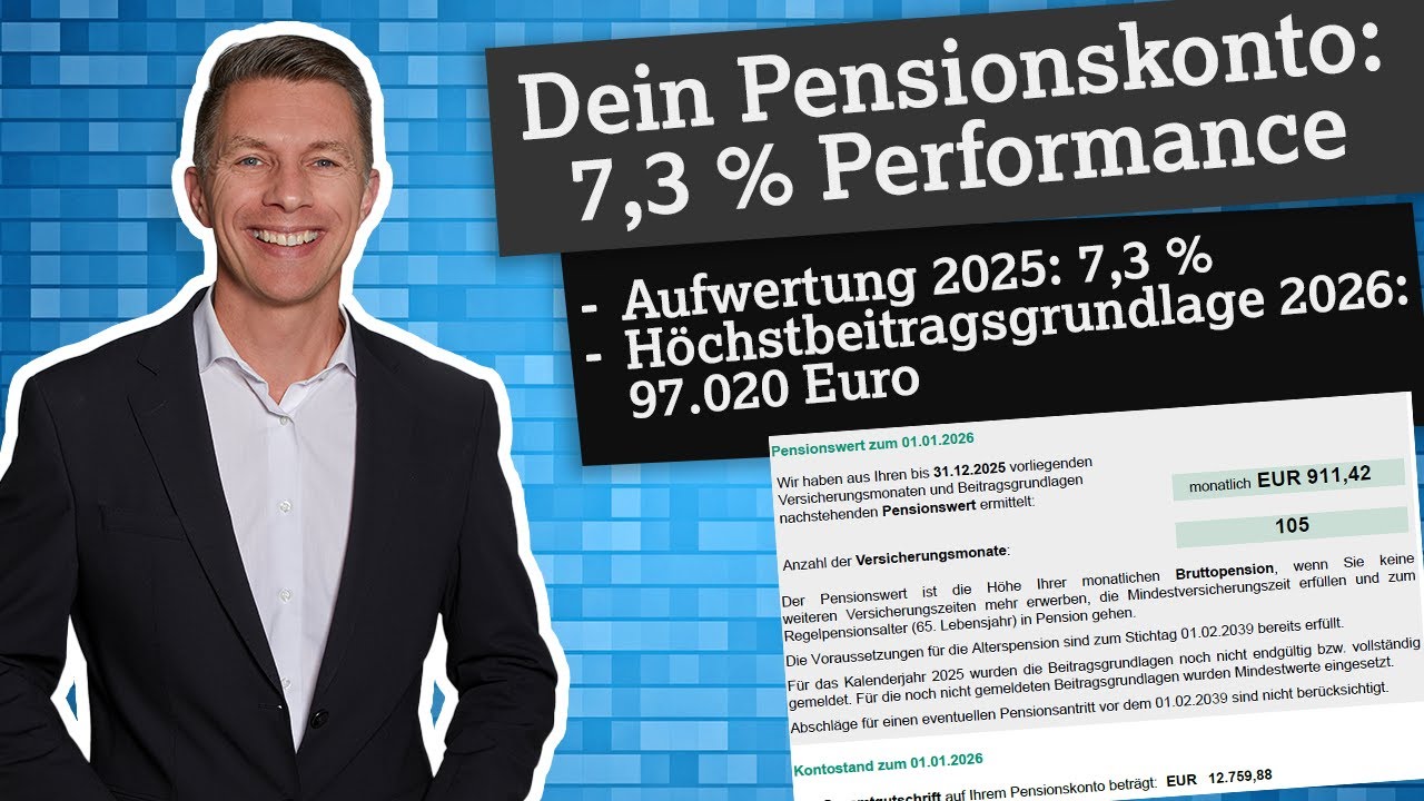 7,3 % Performance 2025 auf deinem Pensionskonto!