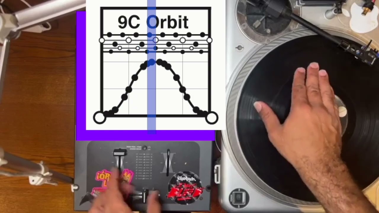 9 Click Orbit Tutorial | TTM Skratch Calendar Day 72