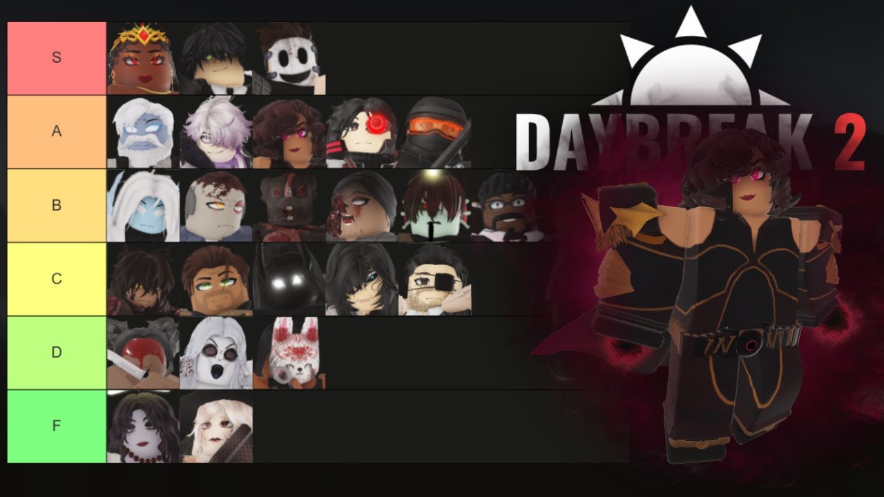 My daybreak 2 tier list before the rewrite