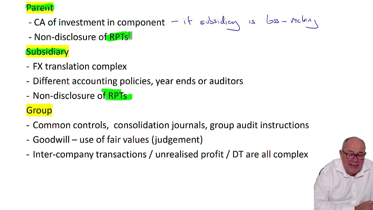 Group audits - ACCA Advanced Audit and Assurance (AAA) Exam
