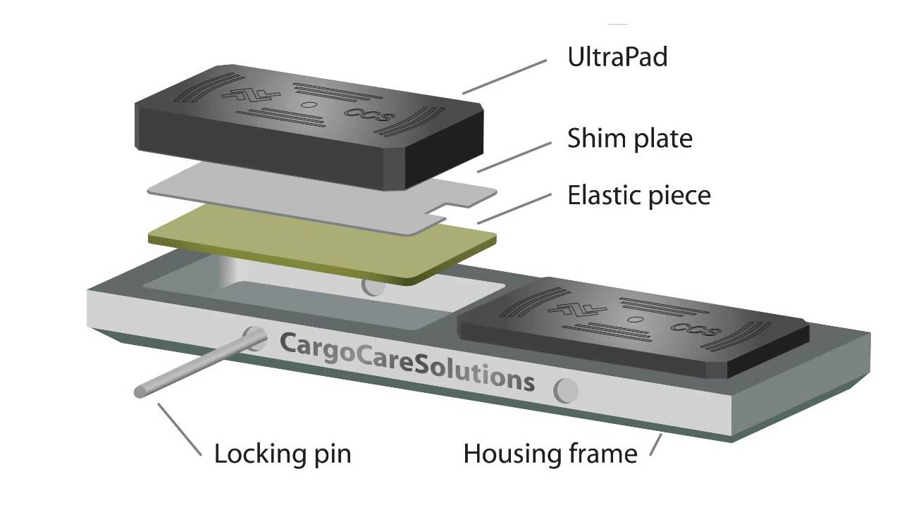 UltraPad - New generation hatch cover bearing pad