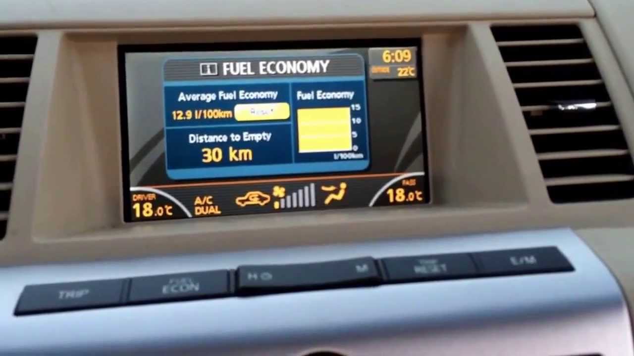 2006 Nissan Murano SL