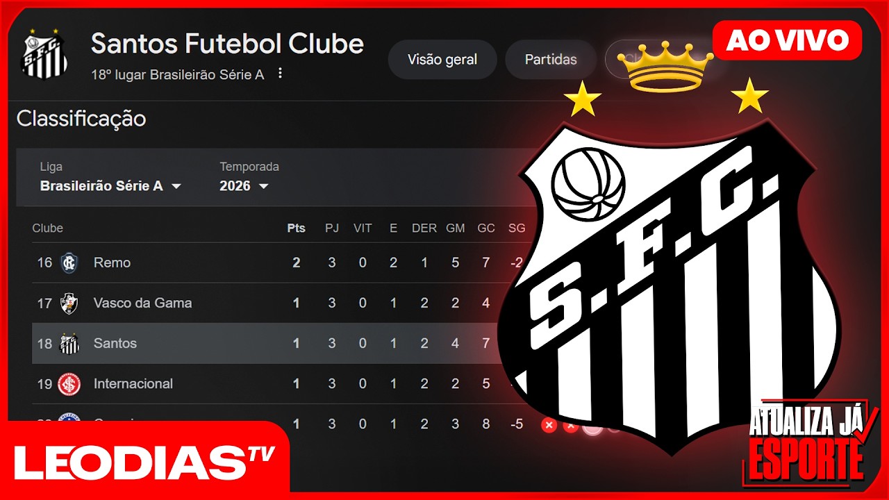 TENSÃO INTERNA: SANTOS SE AFUNDA NA ZONA DE REBAIXAMENTO | ATUALIZA JÁ ESPORTE | LeoDias TV