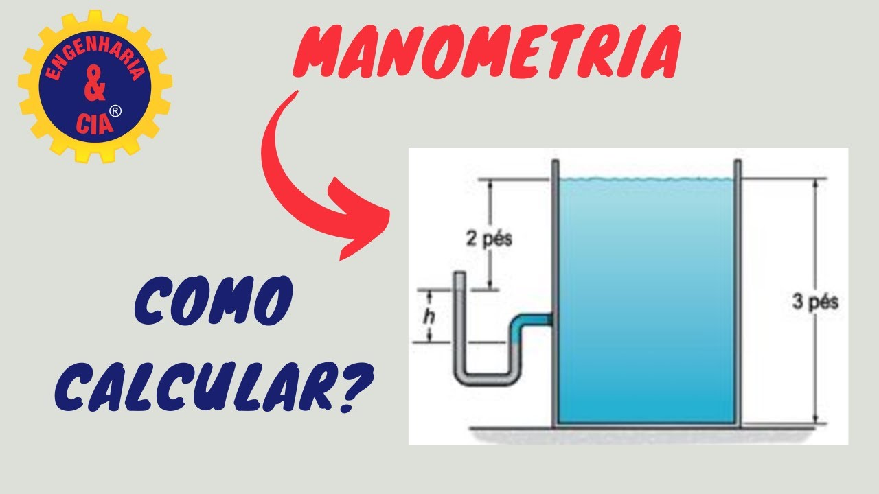 Manometria Exercícios | Manometria Mecânica dos Fluidos | Manometria Exercícios Resolvidos