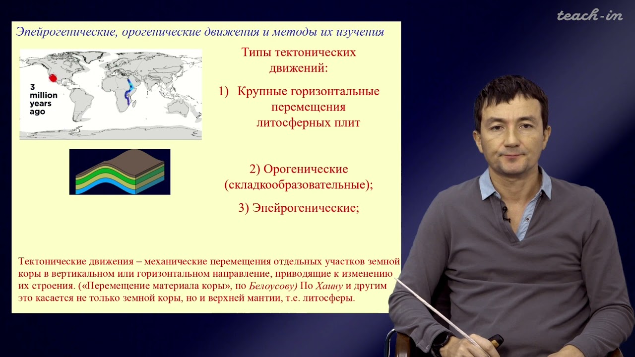 Габдуллин Р.Р. - Секвентная  стратиграфия - 13. Тектоностратиграфия. Событийная стратиграфия