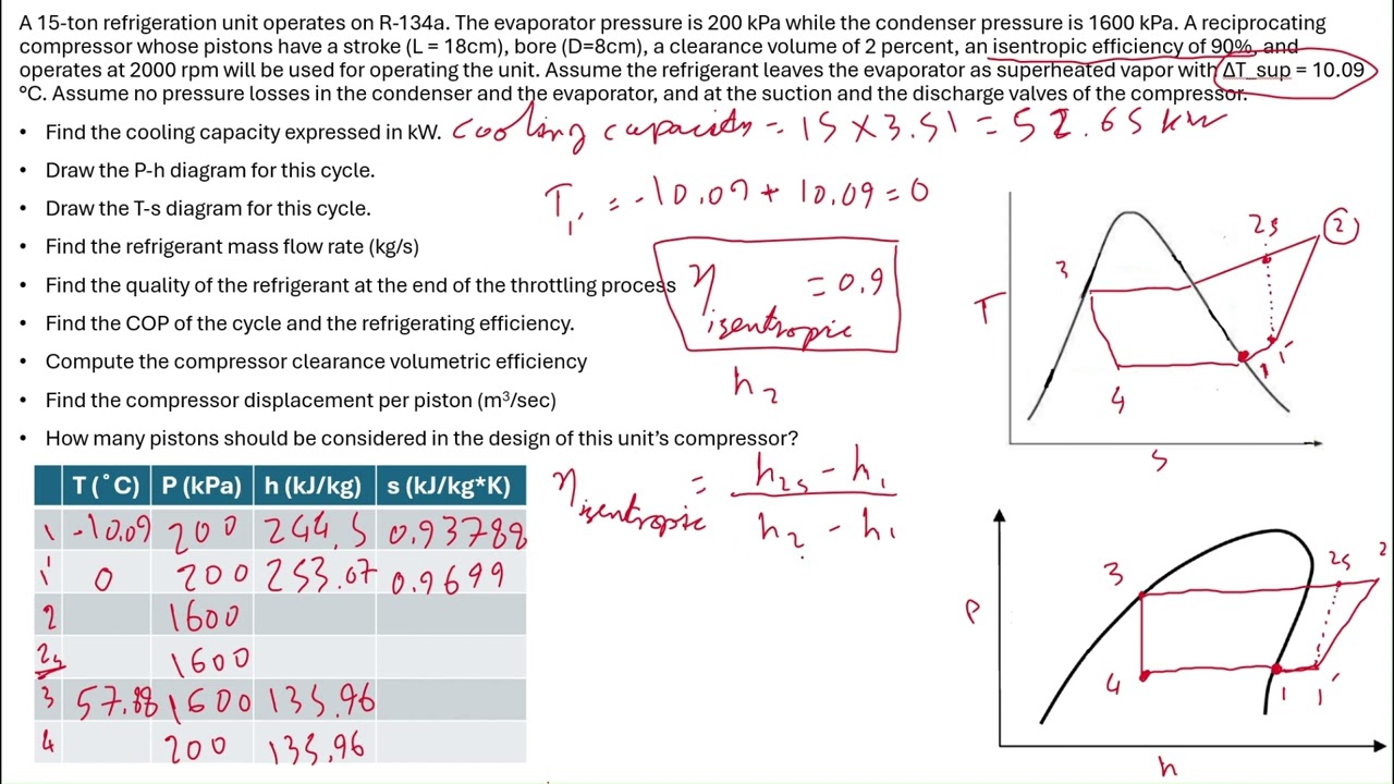 Quiz problem -  actual vapor compression cycle