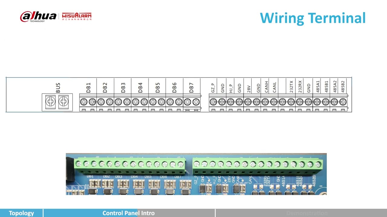 (Russian) Addressable Fire Alarm System | Demonstration | Wisualarm