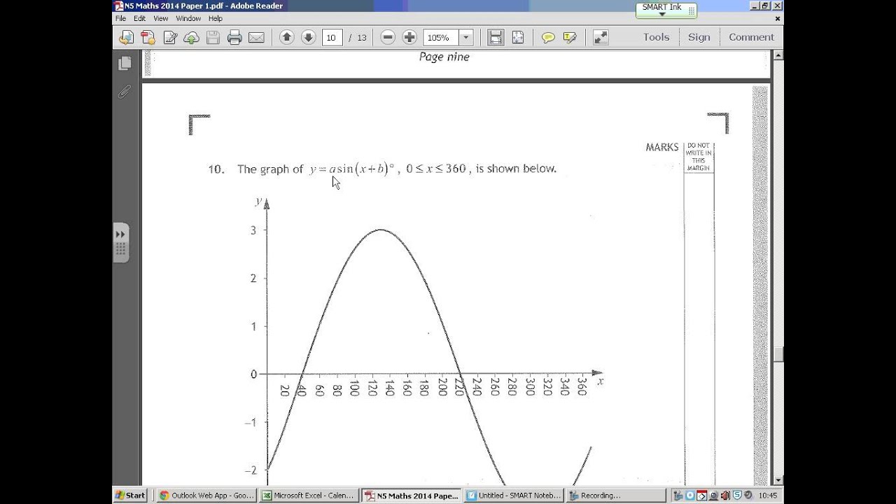 National 5 Maths 2014 Non Calculator Paper