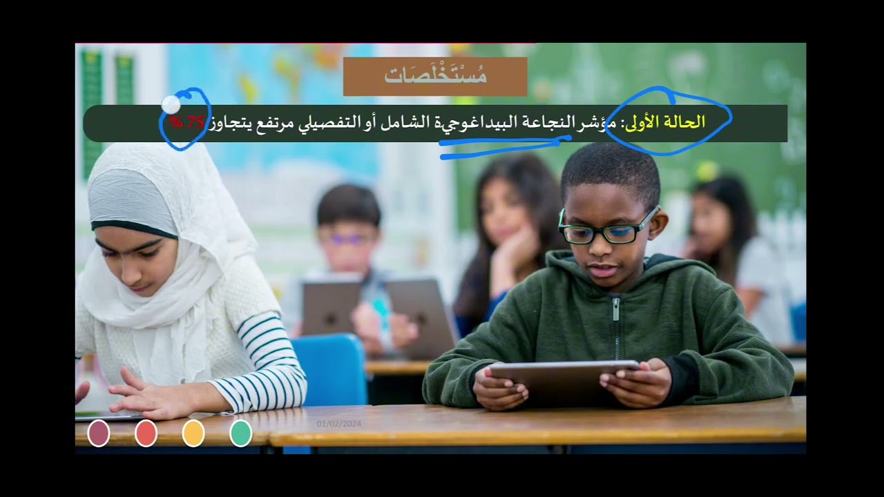 4. نتائج قواعد البيانات الإجمالية والتفصيلية ومؤشرات النتائج. ا. ت. م موسم: 2023.2024