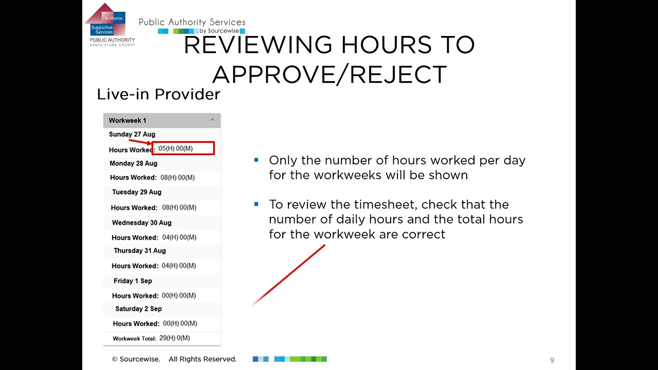 ESP Recipient Video 5:  Reviewing IHSS Provider Timesheets for Approval or Rejection