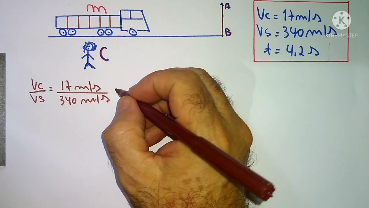VELOCIDADE MÉDIA (EXERCÍCIO DE VESTIBULAR).