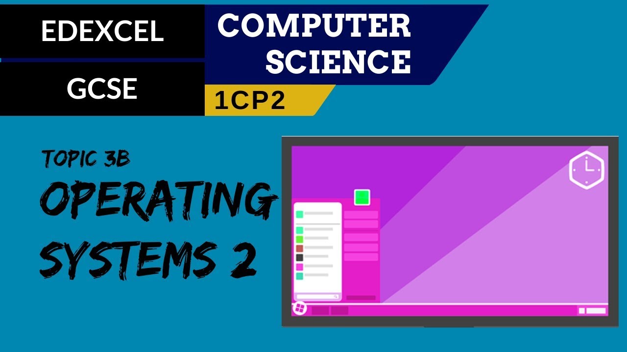 44. EDEXCEL GCSE (1CP2) Operating systems - Part 2