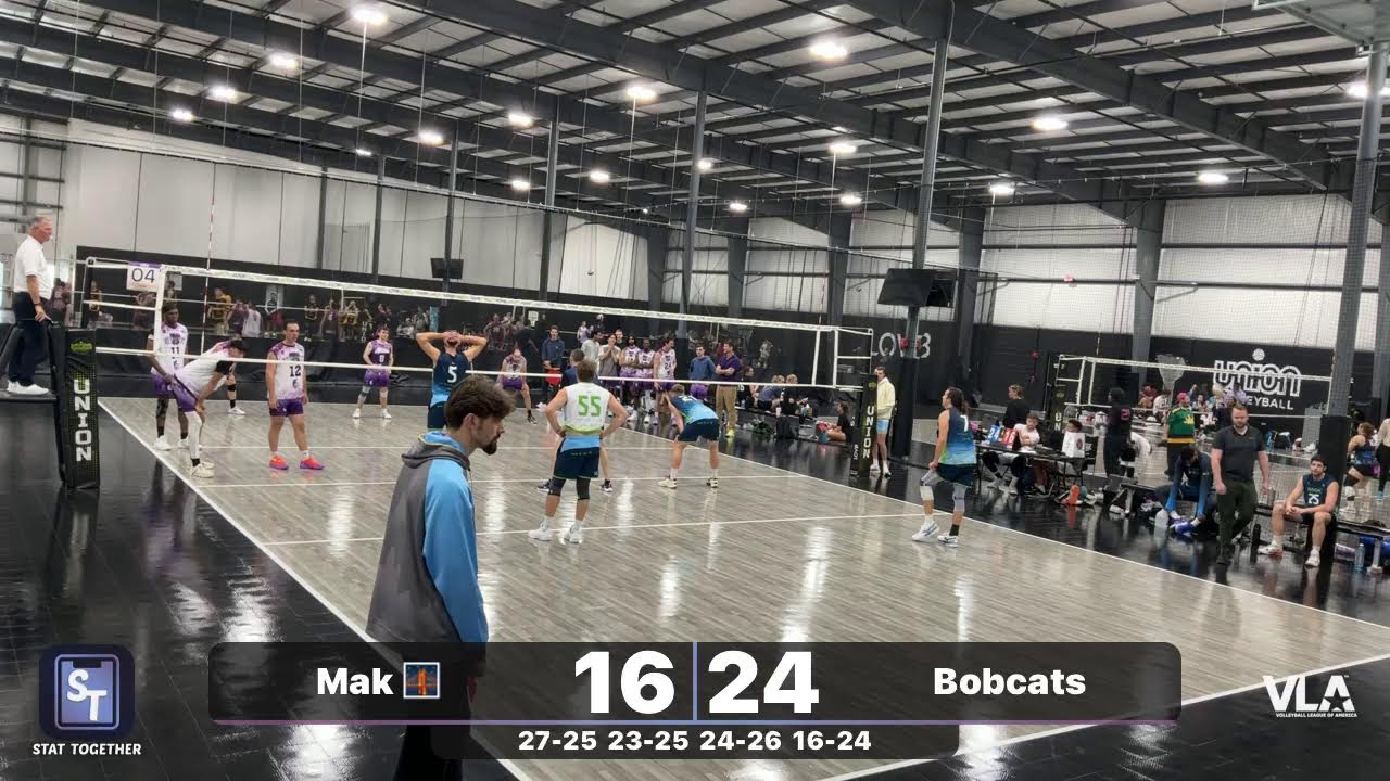 Mak 🌉 vs Bobcats