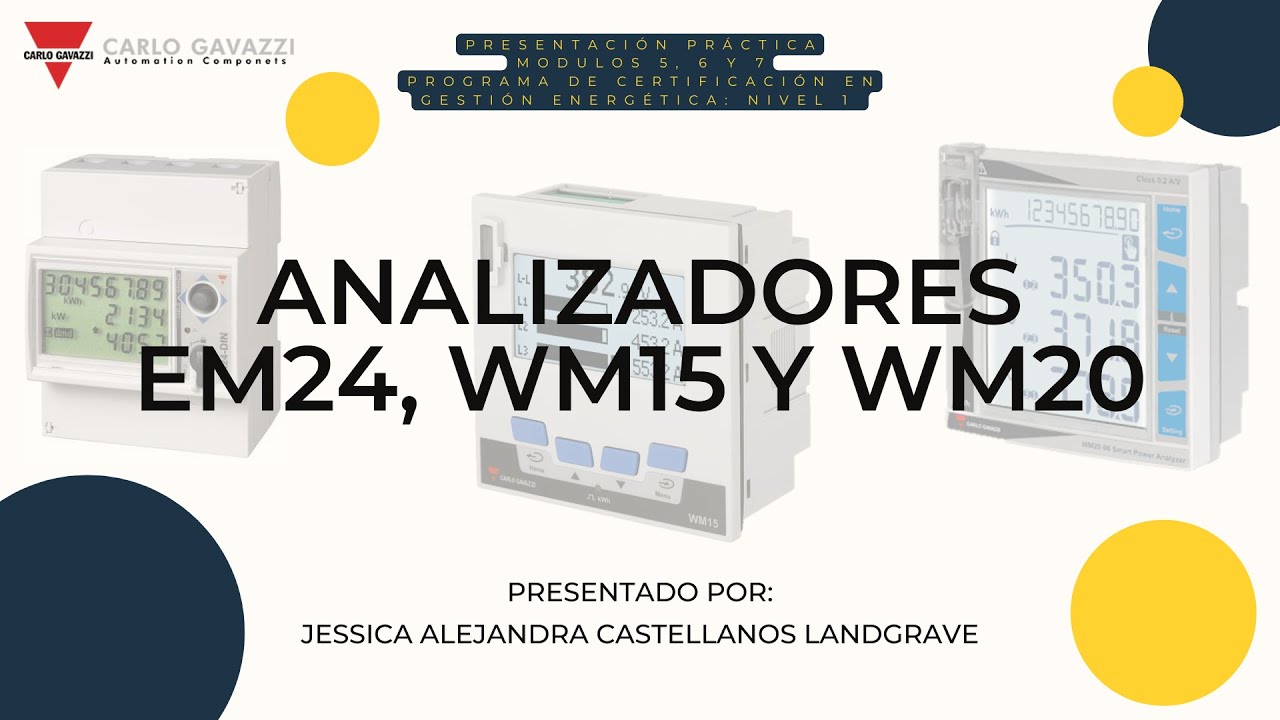 Analizadores EM24, WM15 y WM20