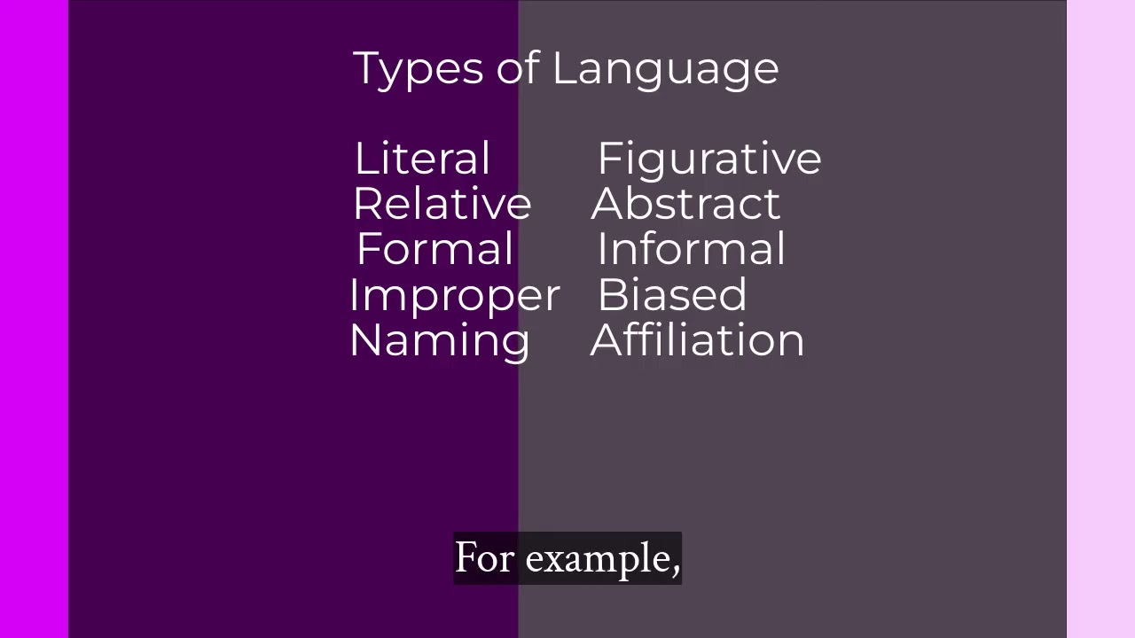 Oral Communication 4.3: Types of Language